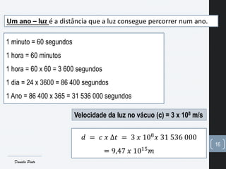 Um ano – luz é a distância que a luz consegue percorrer num ano.
16
Daniela Pinto
1 minuto = 60 segundos
1 hora = 60 minutos
1 hora = 60 x 60 = 3 600 segundos
1 dia = 24 x 3600 = 86 400 segundos
1 Ano = 86 400 x 365 = 31 536 000 segundos
Velocidade da luz no vácuo (c) = 3 x 108 m/s
𝑑 = 𝑐 𝑥 ∆𝑡 = 3 𝑥 108
𝑥 31 536 000
= 9,47 𝑥 1015
𝑚
 
