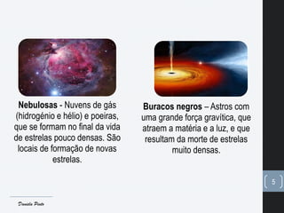 Nebulosas - Nuvens de gás
(hidrogénio e hélio) e poeiras,
que se formam no final da vida
de estrelas pouco densas. São
locais de formação de novas
estrelas.
Buracos negros – Astros com
uma grande força gravítica, que
atraem a matéria e a luz, e que
resultam da morte de estrelas
muito densas.
Daniela Pinto
5
 