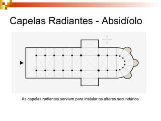 Capelas Radiantes - Absidíolo As capelas radiantes serviam para instalar os altares secundários 