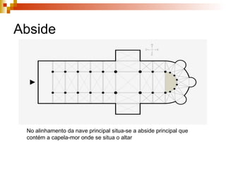 Abside No alinhamento da nave principal situa-se a abside principal que contém a capela-mor onde se situa o altar 