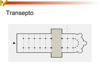 Transepto 