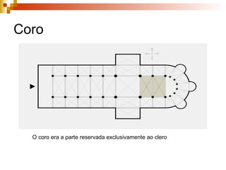 Coro O coro era a parte reservada exclusivamente ao clero 