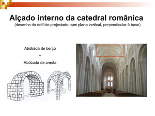 Alçado interno da catedral românica   (desenho do edifício projectado num plano vertical, perpendicular à base) Abóbada de berço + Abóbada de aresta 