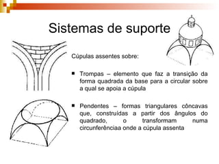 Sistemas de suporte Cúpulas assentes sobre: Trompas – elemento que faz a transição da forma quadrada da base para a circular sobre a qual se apoia a cúpula Pendentes – formas triangulares côncavas que, construídas a partir dos ângulos do quadrado, o transformam numa circunferênciaa onde a cúpula assenta 