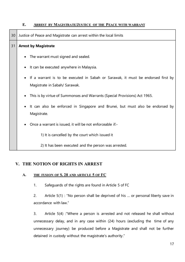 Arrest, Summon and Warrants under Malaysian CPC (20172018)