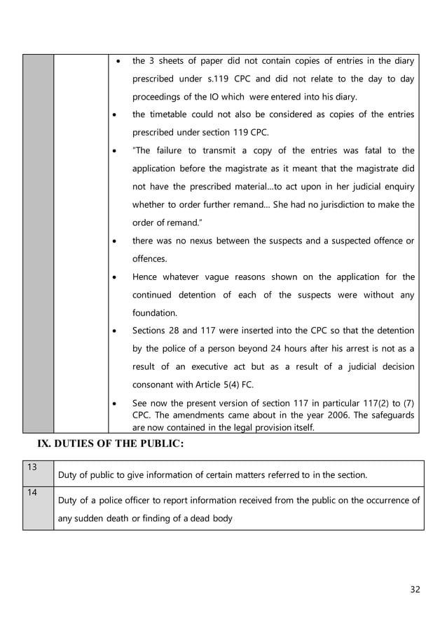 Arrest, Summon and Warrants under Malaysian CPC (20172018)