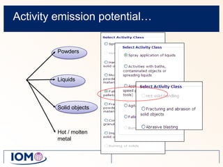 Activity emission potential…PowdersLiquidsSolid objectsHot / molten metal