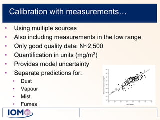 Calibration with measurements…Using multiple sourcesAlso including measurements in the low rangeOnly good quality data: N~2,500Quantification in units (mg/m3)Provides model uncertaintySeparate predictions for:DustVapourMistFumes