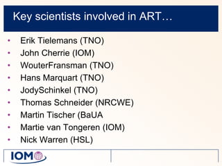 Percentile of distribution