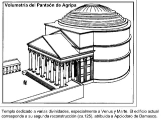 Volumetría del Panteón de Agripa Templo dedicado a varias divinidades, especialmente a Venus y Marte. El edificio actual corresponde a su segunda reconstrucción ( ca .125), atribuida a Apolodoro de Damasco. 