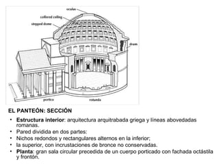 EL PANTEÓN: SECCIÓN Estructura interior : arquitectura arquitrabada griega y líneas abovedadas romanas. Pared dividida en dos partes: Nichos redondos y rectangulares alternos en la inferior; la superior, con incrustaciones de bronce no conservadas. Planta : gran sala circular precedida de un cuerpo porticado con fachada octástila y frontón.  