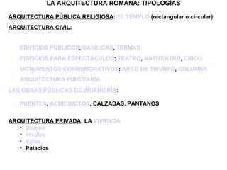 LA ARQUITECTURA ROMANA: TIPOLOGÍAS ARQUITECTURA PÚBLICA RELIGIOSA :  EL TEMPLO   (rectangular o circular) ARQUITECTURA CIVIL :  EDIFICIOS PÚBLICOS :  BASÍLICAS ,  TERMAS EDIFICIOS PARA ESPECTÁCULOS :  TEATRO ,  ANFITEATRO ,  CIRCO MONUMENTOS CONMEMORATIVOS :  ARCO DE TRIUNFO ,  COLUMNA ARQUITECTURA FUNERARIA LAS OBRAS PÚBLICAS DE INGENIERÍA : PUENTES ,  ACUEDUCTOS , CALZADAS, PANTANOS ARQUITECTURA PRIVADA : LA  VIVIENDA Domus Insulae Villae Palacios 