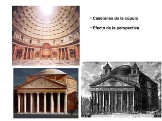 Casetones de la cúpula Efecto de la perspectiva 