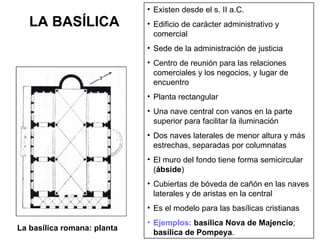 La basílica romana: planta Existen desde el s. II a.C. Edificio de carácter administrativo y comercial Sede de la administración de justicia Centro de reunión para las relaciones comerciales y los negocios, y lugar de encuentro Planta rectangular Una nave central con vanos en la parte superior para facilitar la iluminación Dos naves laterales de menor altura y más estrechas, separadas por columnatas El muro del fondo tiene forma semicircular ( ábside ) Cubiertas de bóveda de cañón  en las naves laterales y de aristas en la central Es el modelo para las basílicas cristianas Ejemplos:   basílica Nova de Majencio ;  basílica de Pompeya . LA BASÍLICA 