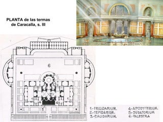 PLANTA de las termas de Caracalla, s. III 