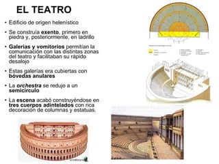 EL TEATRO Edificio de origen helenístico Se construía  exento , primero en piedra y, posteriormente, en ladrillo Galerías y vomitorios  permitían la comunicación con las distintas zonas del teatro y facilitaban su rápido desalojo Estas galerías era cubiertas con  bóvedas anulares La  orchestra  se redujo a un  semicírculo La  escena  acabó construyéndose en  tres cuerpos adintelados  con rica decoración de columnas y estatuas. 