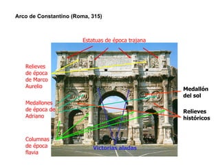 Estatuas de época trajana Relieves de época de Marco Aurelio Victorias aladas Medallones de época de Adriano Columnas de época flavia Medallón del sol Relieves históricos Arco de Constantino (Roma, 315) 