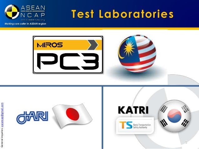 ASEAN NCAP update