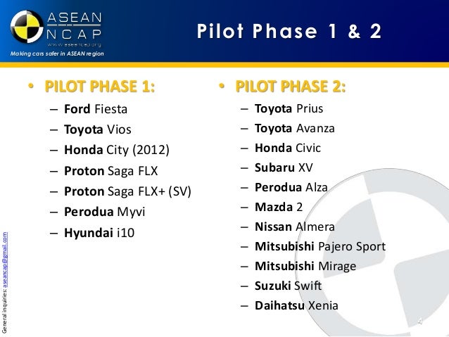 ASEAN NCAP update