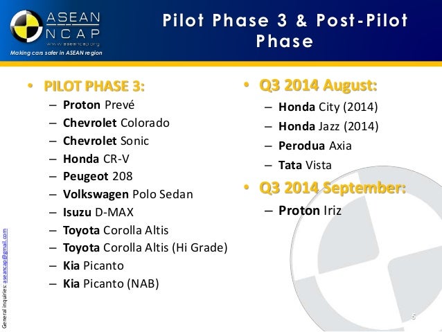 ASEAN NCAP update