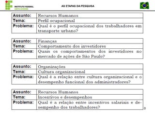 AS ETAPAS DA PESQUISA
10
 