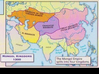 Asia: Part 2 - China