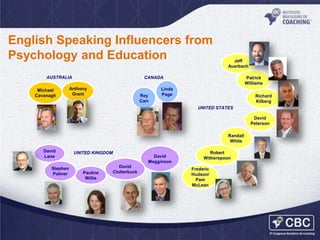 English Speaking Influencers from
Psychology and Education
AUSTRALIA
Michael
Cavanagh

Jeff
Auerbach

CANADA

Anthony
Grant

Rey
Carr

Patrick
Williams

Linda
Page

Richard
Kilberg
UNITED STATES
David
Peterson
Randall
White

David
Lane
Stephen
Palmer

UNITED KINGDOM

Pauline
Willis

David
Clutterbuck

David
Megginson

Robert
Witherspoon
Frederic
Hudson/
Pam
McLean

 