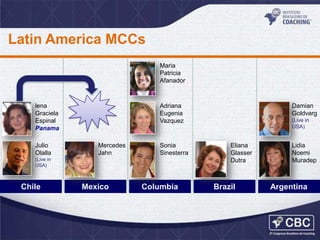 Latin America MCCs
Maria
Patricia
Afanador

lena
Graciela
Espinal
Panama
Julio
Olalla

Adriana
Eugenia
Vazquez

Mercedes
Jahn

Sonia
Sinesterra

(Live in
USA)

Chile

Mexico

Columbia

Damian
Goldvarg
(Live in
USA)

Eliana
Glasser
Dutra

Brazil

Lidia
Noemi
Muradep

Argentina

 