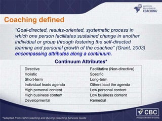 Coaching defined
“Goal-directed, results-oriented, systematic process in
which one person facilitates sustained change in another
individual or group through fostering the self-directed
learning and personal growth of the coachee” (Grant, 2003)
encompassing attributes along a continuum.
Continuum Attributes*
Directive
Holistic
Short-term
Individual leads agenda
High personal content
High business content
Developmental

Facilitative (Non-directive)
Specific
Long-term
Others lead the agenda
Low personal content
Low business content
Remedial
Page 19

*adapted from CIPD Coaching and Buying Coaching Services Guide

 