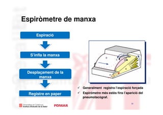 Espiròmetre de manxa

     Espiració




  S’infla la manxa



 Desplaçament de la
       manxa

                      Generalment registra l’espiració forçada

  Registre en paper   Espiròmetre més estès fins l’aparició del
                      pneumotacògraf.
                                                       11
                                                                  11
 
