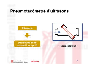 Pneumotacòmetre d’ultrasons



       Ultrasons




   Diferències entre
   emissió i recepció   • Gran exactitud




                                           19
                                                19
 