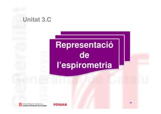 Unitat 3.C



             Representació
                   de
             l’espirometria



                              22
                                   22
 