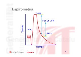 Espirometria




               23
                    23
 