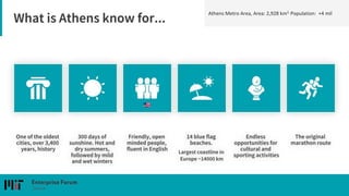 Athens Metro Area, Area: 2,928 km2, Population: +4 mil
 