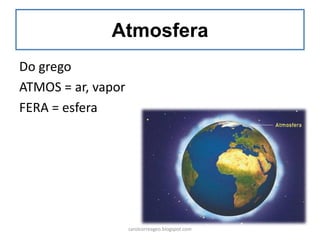 Atmosfera 
Do grego 
ATMOS = ar, vapor 
FERA = esfera 
carolcorreageo.blogspot.com  