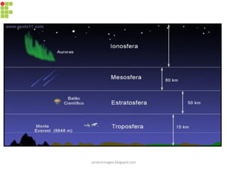 carolcorreageo.blogspot.com  