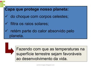 Capa que protege nosso planeta: 
 do choque com corpos celestes; 
 filtra os raios solares; 
 retém parte do calor absorvido pelo planeta. 
Fazendo com que as temperaturas na superfície terrestre sejam favoráveis ao desenvolvimento da vida. 
carolcorreageo.blogspot.com  