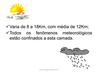 Varia de 8 a 18Km, com média de 12Km;
Todos os fenômenos meteorológicos
estão confinados a esta camada.
carolcorreageo.blogspot.com
 