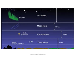 carolcorreageo.blogspot.com
 