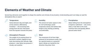 Elements of Weather and Climate
Several key elements work together to shape the weather and climate of any location. Understanding each one helps us read the
atmosphere like an expert!
Temperature
Varies between day and night, and
across seasons. Affected by
insolation — the incoming solar
energy from the Sun. Decreases
from the equator towards the poles.
Humidity
The amount of water vapour in the
air. On humid days, sweat
evaporates slowly and clothes take
longer to dry, leaving us feeling
uncomfortable.
Precipitation
Water falling from the atmosphere
in liquid or solid form — rain, snow,
sleet, or hail. Rain is the most
common form and greatly affects
ground water levels.
Atmospheric Pressure
The weight of air pushing down on
the Earth's surface. Highest at sea
level, decreasing with altitude. High
pressure = clear skies; low pressure =
cloudy, wet weather.
Wind
The movement of air from high-
pressure to low-pressure areas. Can
be a gentle breeze or a powerful
storm. Winds are named for the
direction they blow from.
 