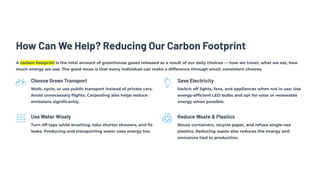 How Can We Help? Reducing Our Carbon Footprint
A carbon footprint is the total amount of greenhouse gases released as a result of our daily choices — how we travel, what we eat, how
much energy we use. The good news is that every individual can make a difference through small, consistent choices.
Choose Green Transport
Walk, cycle, or use public transport instead of private cars.
Avoid unnecessary flights. Carpooling also helps reduce
emissions significantly.
Save Electricity
Switch off lights, fans, and appliances when not in use. Use
energy-efficient LED bulbs and opt for solar or renewable
energy when possible.
Use Water Wisely
Turn off taps while brushing, take shorter showers, and fix
leaks. Producing and transporting water uses energy too.
Reduce Waste & Plastics
Reuse containers, recycle paper, and refuse single-use
plastics. Reducing waste also reduces the energy and
emissions tied to production.
 