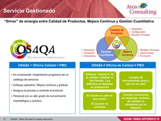Servicio Gestionado “ Driver ” de sinergia entre Calidad de Productos, Mejora Continua y Gestión Cuantitativa OS4QA = Oficina Calidad + PMO OS4QA ≠ Oficina de Calidad ≠   PMO Es incremental: Implantación progresiva de un catálogo de servicios Enfoque operativo: Mejora continua y gradual Asegura el proceso y controla el producto Personal con un alto grado de conocimiento metodológico y práctico Modelos, Procesos Herramientas Formación Estimación Simulación Indicadores Requisitos Configuración Revisión, Pruebas Calidad de Producto Mejora Continua Gestión Cuantitativa Fuertes inversiones en implantar modelos de calidad no alineados con el Negocio Compra de herramientas caras y que no se usan El cliente no sabe lo que quiere El usuario no participa Enfoque “reactivo” de la calidad. Calidad  si hay tiempo. Los defectos se detectan en producción 