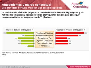 Antecedentes y marco conceptual Los proyectos software merecen una gestión específica La planificación básica del proyecto, la buena comunicación entre TI y Negocio, y las habilidades en gestión y liderazgo son los prerrequisitos básicos para conseguir mejores resultados en los proyectos de TI ( Gartner ) From the CIO Trenches: Why Some Projects Fail and Others Succeed (Gartner, September 2007) 33% 11% 19% 15% 15% 7% Razones de Éxito en Proyectos TI 14% 13% Razones de Fracaso en Proyectos TI 14% 32% 26% Técnicas y Prácticas Gobierno TI-Negocio Competencia PM Objetivos / Requisitos Patrocinio alto nivel Financiación 10 