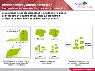 Antecedentes y marco conceptual Los proyectos software merecen una gestión específica Si se cambian meses por personas, el resultado es el no-diseño El diseño está en el camino crítico, antes que el desarrollo La clave de un buen diseño es un buen particionamiento 3 5 6 2 1 4 Módulos  Funcionales Paquetes de Trabajo Las partes El sistema Mal  particionamiento Buen  particionamiento El diseño está en el camino crítico Si se hace a la vez que el desarrollo, entonces no hay diseño ¿Alguien ha visto un buen diseño? Órdenes de trabajo isomorfas con el diseño + certificaciones parciales Personas Personas Plazo 2 ESFUERZO QUE NO SE PUEDE APLICAR Plazo 1 