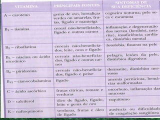 3ª aula - bioquimica celular