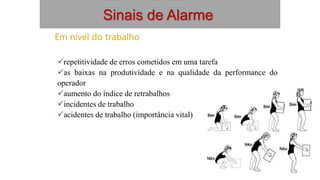 Em nível do trabalho
repetitividade de erros cometidos em uma tarefa
as baixas na produtividade e na qualidade da performance do
operador
aumento do índice de retrabalhos
incidentes de trabalho
acidentes de trabalho (importância vital)
Sinais de Alarme
 