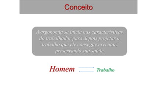 Conceito
A ergonomia se inicia nas características
do trabalhador para depois projetar o
trabalho que ele consegue executar,
preservando sua saúde
Homem Trabalho
 