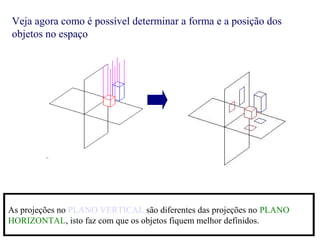 As projeções no PLANO VERTICAL são diferentes das projeções no PLANO
HORIZONTAL, isto faz com que os objetos fiquem melhor definidos.
Veja agora como é possível determinar a forma e a posição dos
objetos no espaço
 
