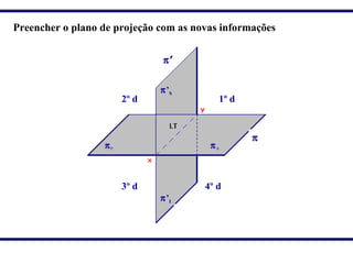 π’
π
π’S
πAπP
π’I
1º d2º d
3º d 4º d
Preencher o plano de projeção com as novas informações
 
