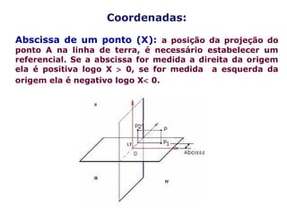 Coordenadas:
Abscissa de um ponto (X): a posição da projeção do
ponto A na linha de terra, é necessário estabelecer um
referencial. Se a abscissa for medida a direita da origem
ela é positiva logo X > 0, se for medida a esquerda da
origem ela é negativo logo X< 0.
 
